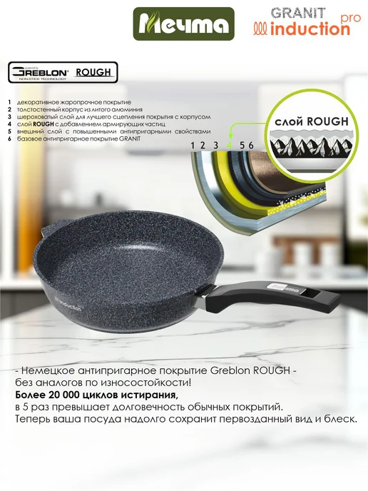 Мечта Сковорода 22 см для индукционной плиты, синий, фото 5
