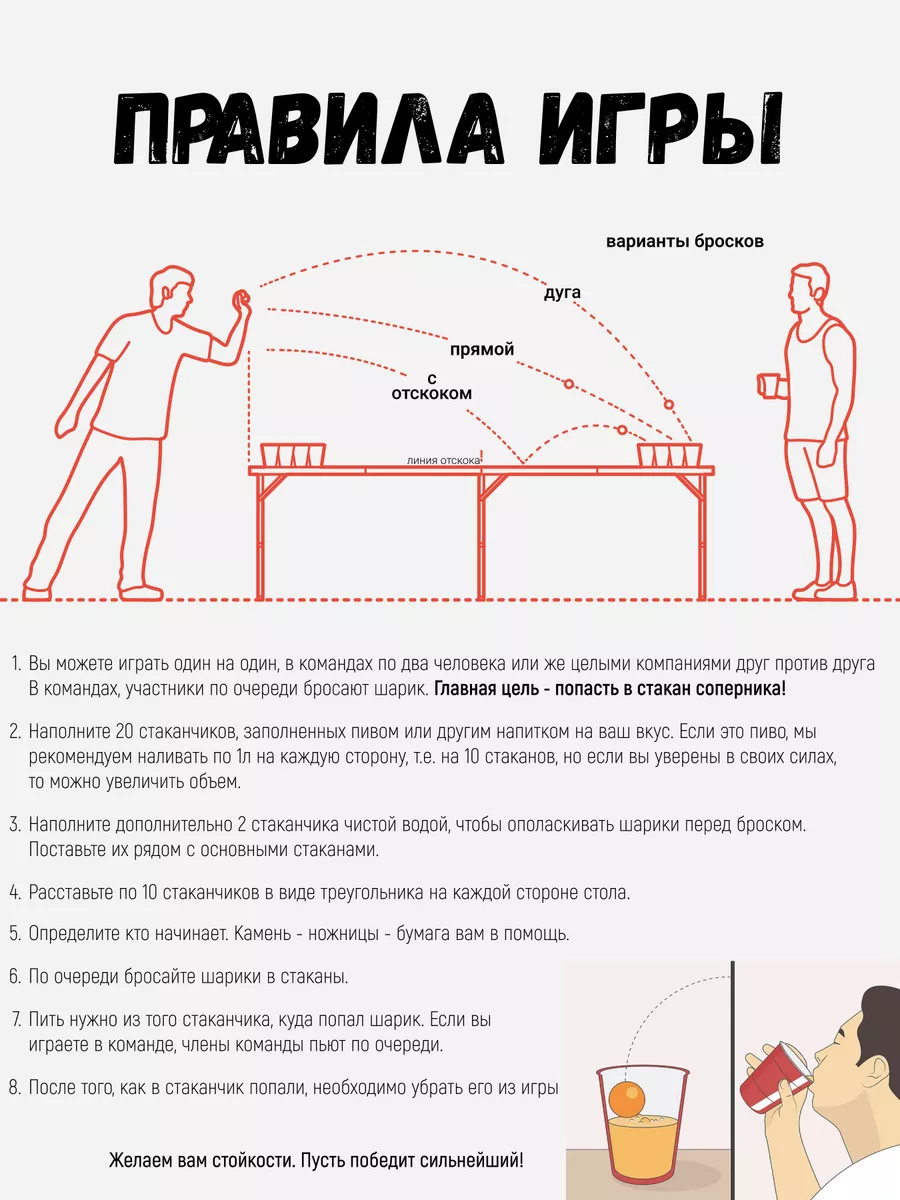 Лучшие пиво Томское пиво – отзывы и обзоры 2023-2024