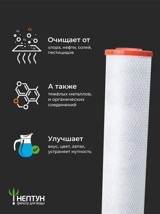 Аквадело Картридж для фильтра горячей воды угольный Нептун CTO-20BB, вариант, фото 5