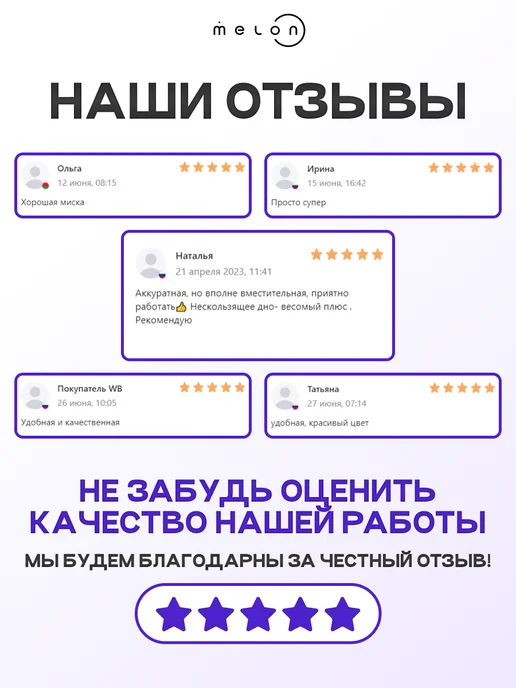 Melon Pro Миска для окрашивания волос 450 мл, 450 мл, фото 7