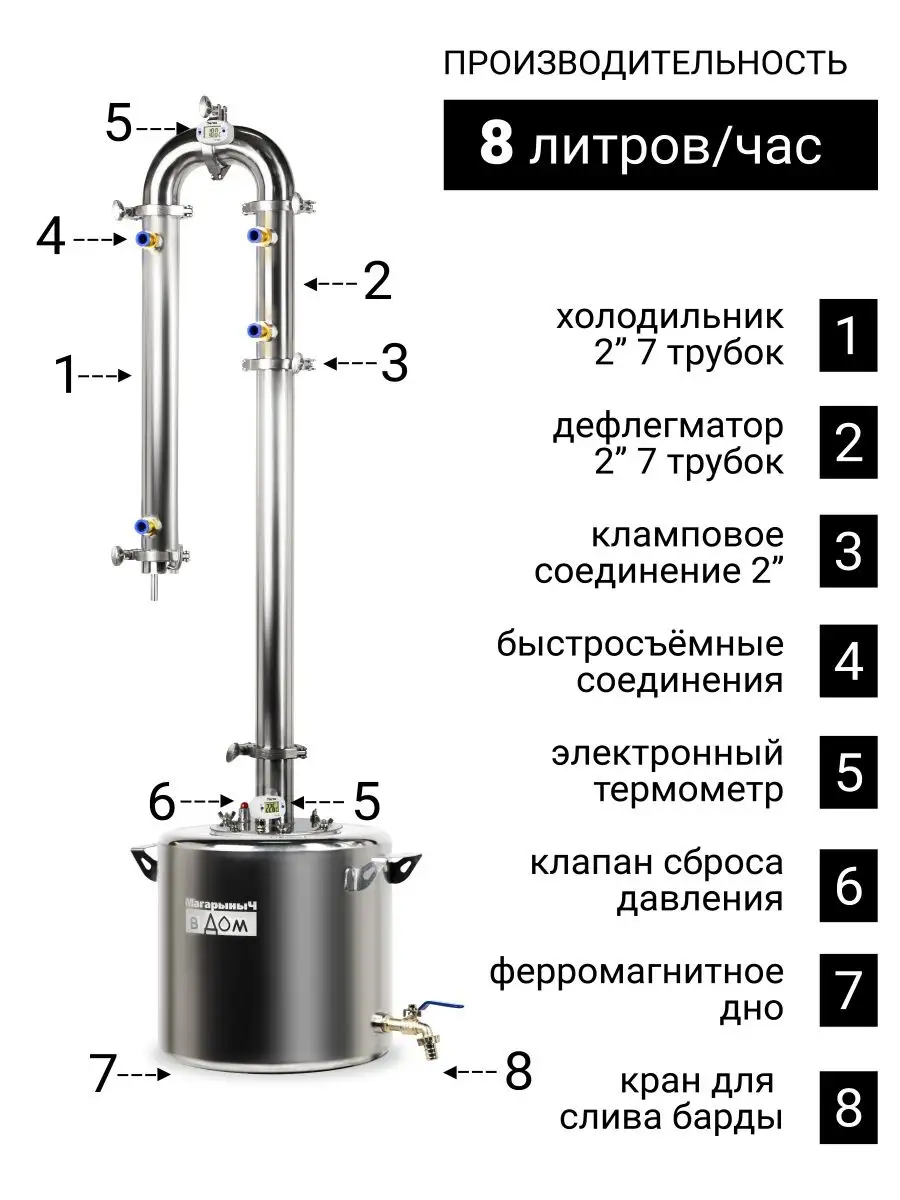 Самогонный аппарат Киров, 20 литров Магарыныч 74823588 купить за 14 432 ₽ в  интернет-магазине Wildberries