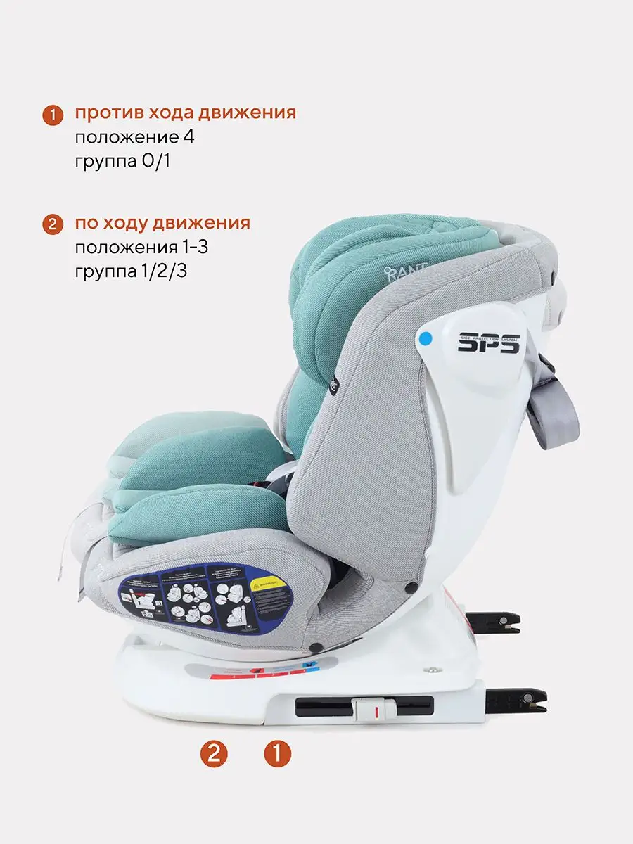 Автокресло Nitro Isofix 0-36кг 0+/1/2/3 Rant 74834194 купить в  интернет-магазине Wildberries