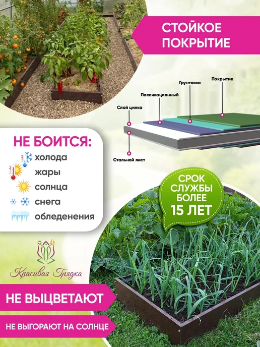 Красивая грядка Грядка оцинкованная 3 м, 3 м, фото 4