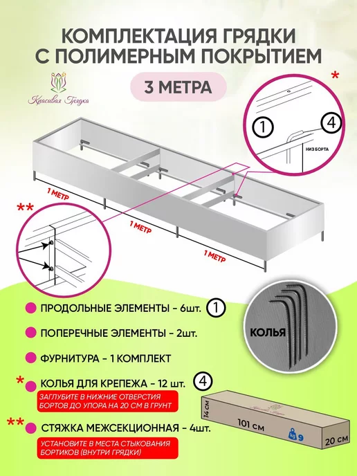 Красивая грядка Грядка оцинкованная 3 м, 3 м, фото 5