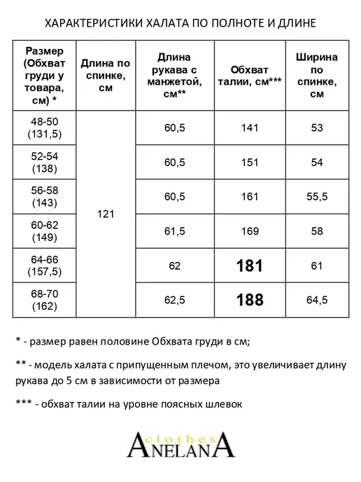 ANELANA Халат мужской домашний вафельный в подарок, белый, фото 3