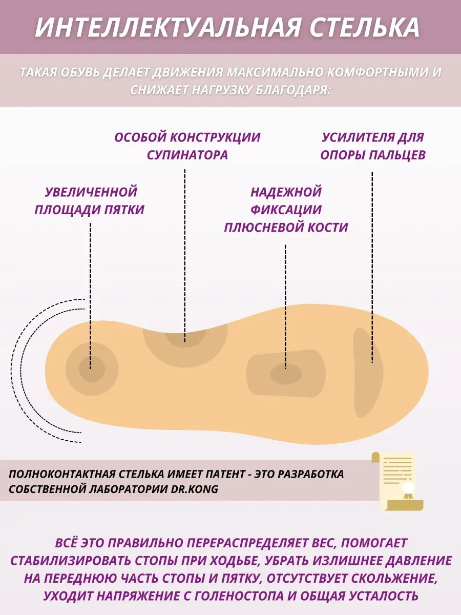 Босоножки Dr. Kong обувь 75121932 купить в интернет-магазине Wildberries