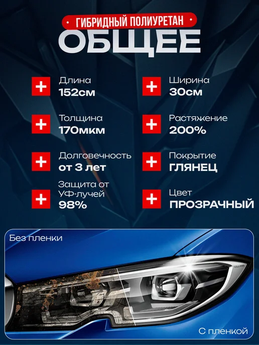 GScompany Защитная гибридная полиуретановая пленка для фар кузова, белый, фото 6