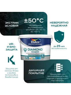 ФАСАДНАЯ краска для минеральных поверхностей, матовая, 2,5л DULUX 75172926 купить за 2 205 ₽ в интернет-магазине Wildberries