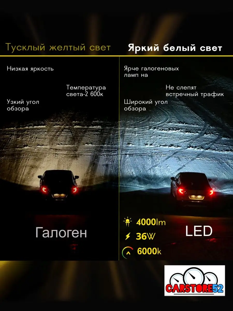 Светодиодные лампы для авто LED диодные H27 CarStore52 75214965 купить в  интернет-магазине Wildberries