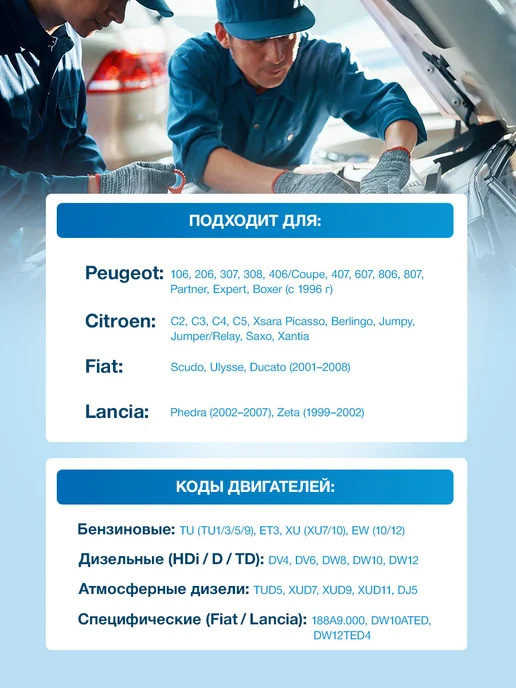 FORSAGE Набор фиксаторов для двигателя, 36 предметов, вариант, фото 4