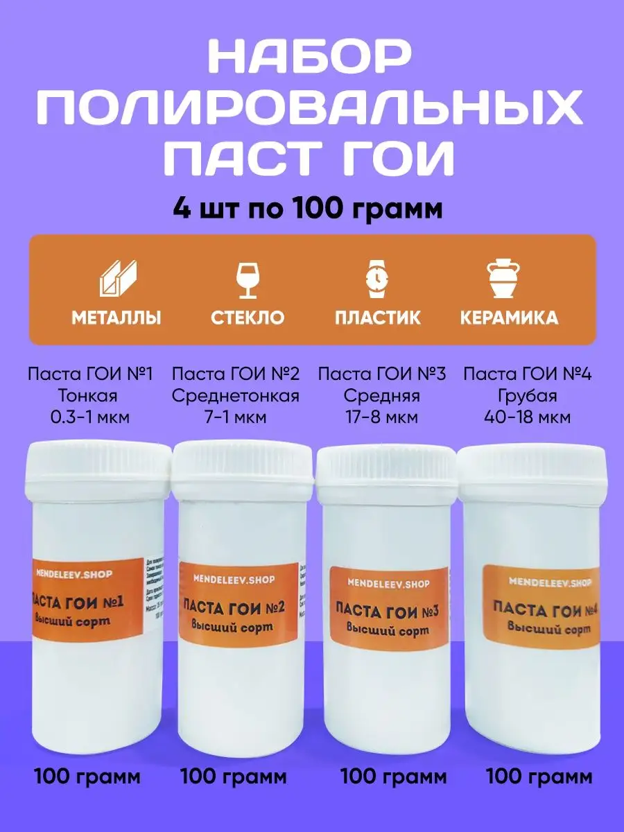 Набор паст гои / паста гои Mendeleev Shop 75276599 купить за 902 ₽ в  интернет-магазине Wildberries