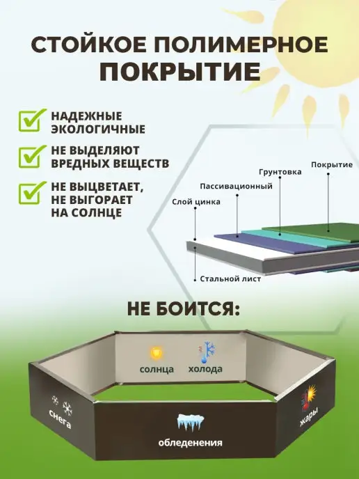 Красивая грядка Клумба садовая для цветов на даче оцинкованная шестигранная, коричневый, фото 3