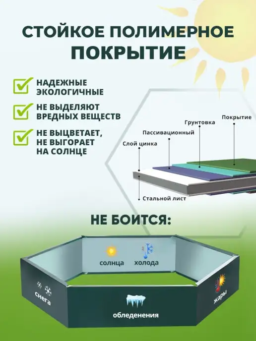 Красивая грядка Клумба садовая для цветов на даче оцинкованная шестигранная, зеленый, фото 3