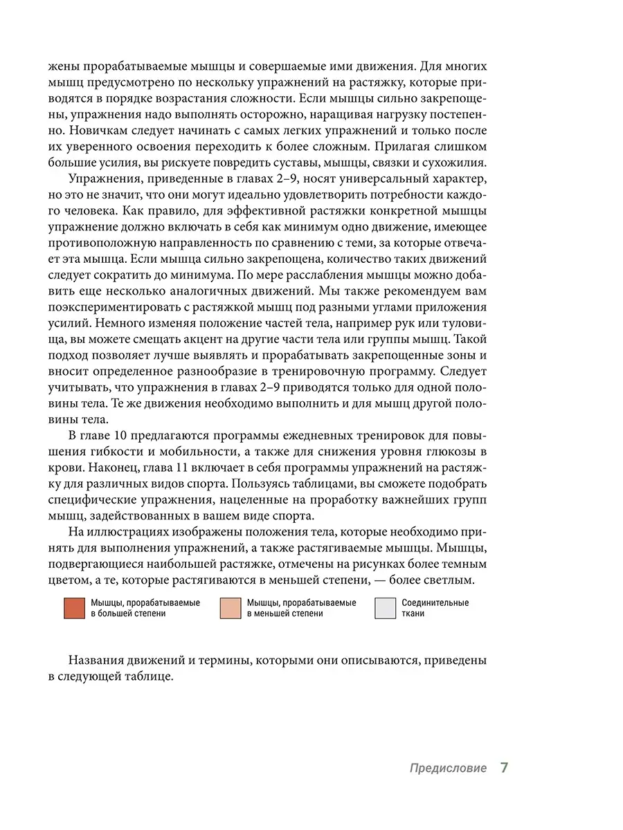 Анатомия упражнений на растяжку Попурри 75392536 купить за 1 147 ₽ в  интернет-магазине Wildberries