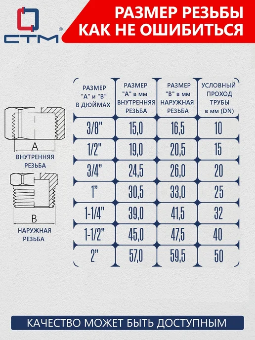 СТМ Гибкая подводка для воды 3 4" Гигант 120 cм, серый, фото 4