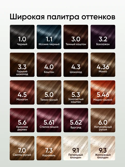 Fito cosmetic Стойкая крем краска для волос Fito Color 1.1 Иссиня-черный, черный, фото 7