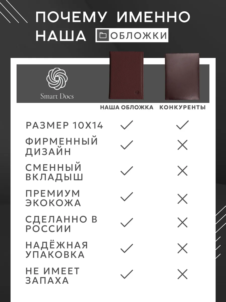 Обложка для автодокументов и паспорта с вкладышами — фото 10