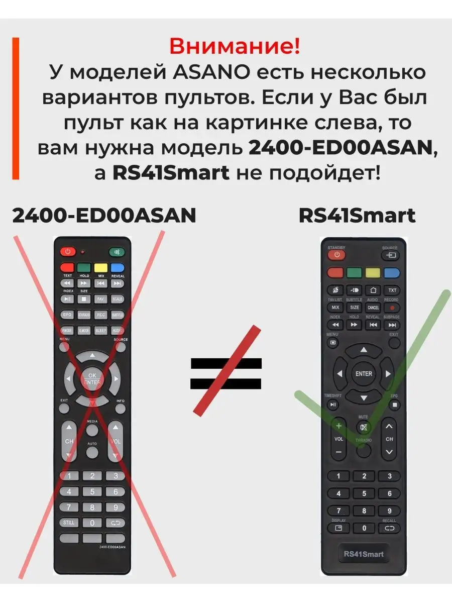 Пульт RS41 Smart для телевизоров различных брендов ERISSON 75460720 купить  за 296 ₽ в интернет-магазине Wildberries