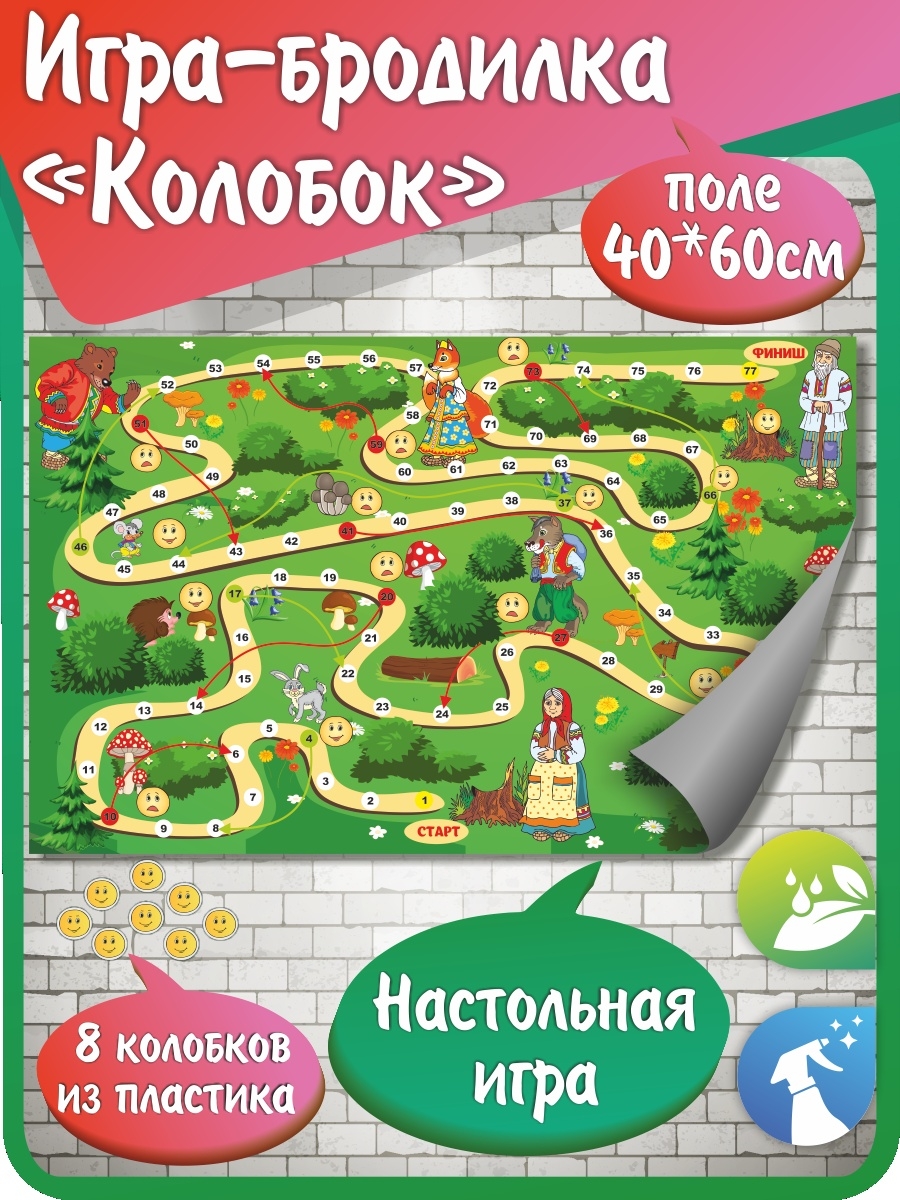 Игра намек. Игра ходилка Колобок. Настольная игра «Колобок». Настольная игра Колобок бродилка. Настольная игра Колобок правила.