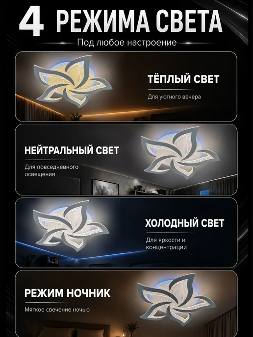 Семь огней Люстра потолочная светодиодная с RGB и пультом, белый, фото 4