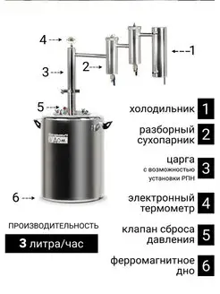 Обзор на самогонный аппарат Магарыч Машковского: отзывы, недостатки, минусы