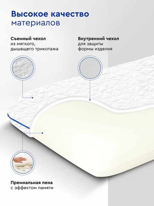 LEROY Ортопедическая подушка для сна Anatomy 40x60, высота 14 см, 40x60, фото 4