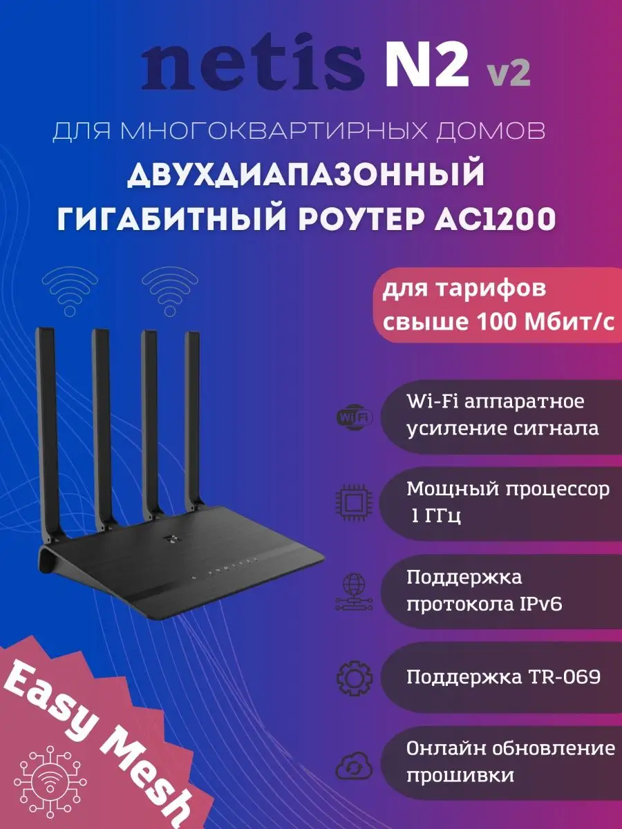 Роутер N2 Гигабитный Двухдиапазонный