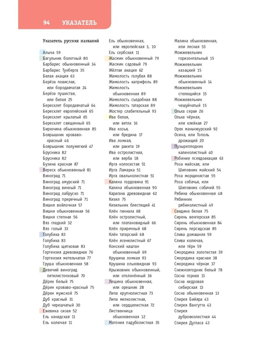 Деревья и кустарники России/ Лучший определитель Издательство АСТ 75730918  купить в интернет-магазине Wildberries