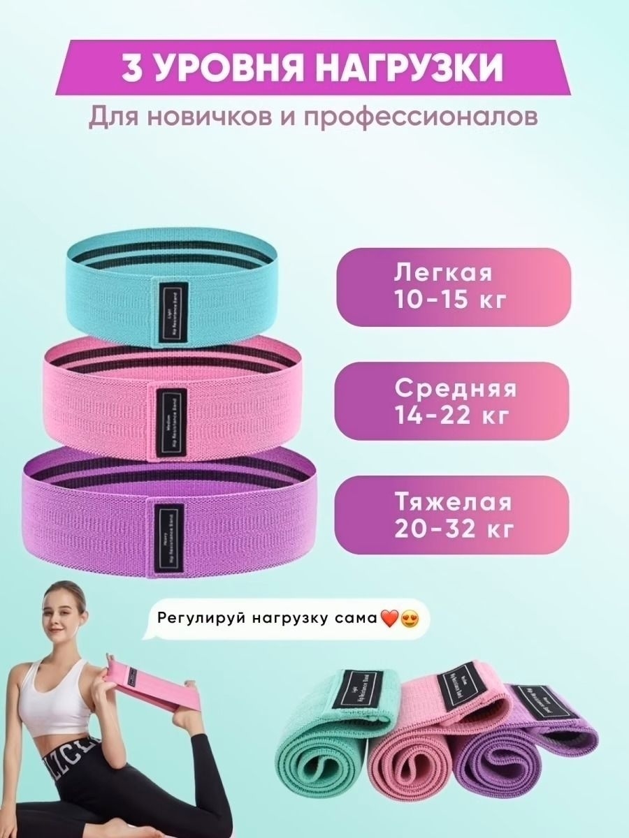 Фитнес резинки Hip Resistance Bands