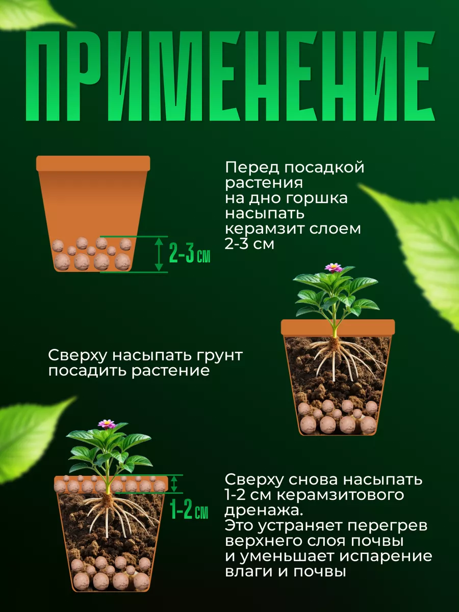 Дренаж для цветов комнатных растений Керамзит Керамзитовый Сад Чудес  75889992 купить за 241 ₽ в интернет-магазине Wildberries