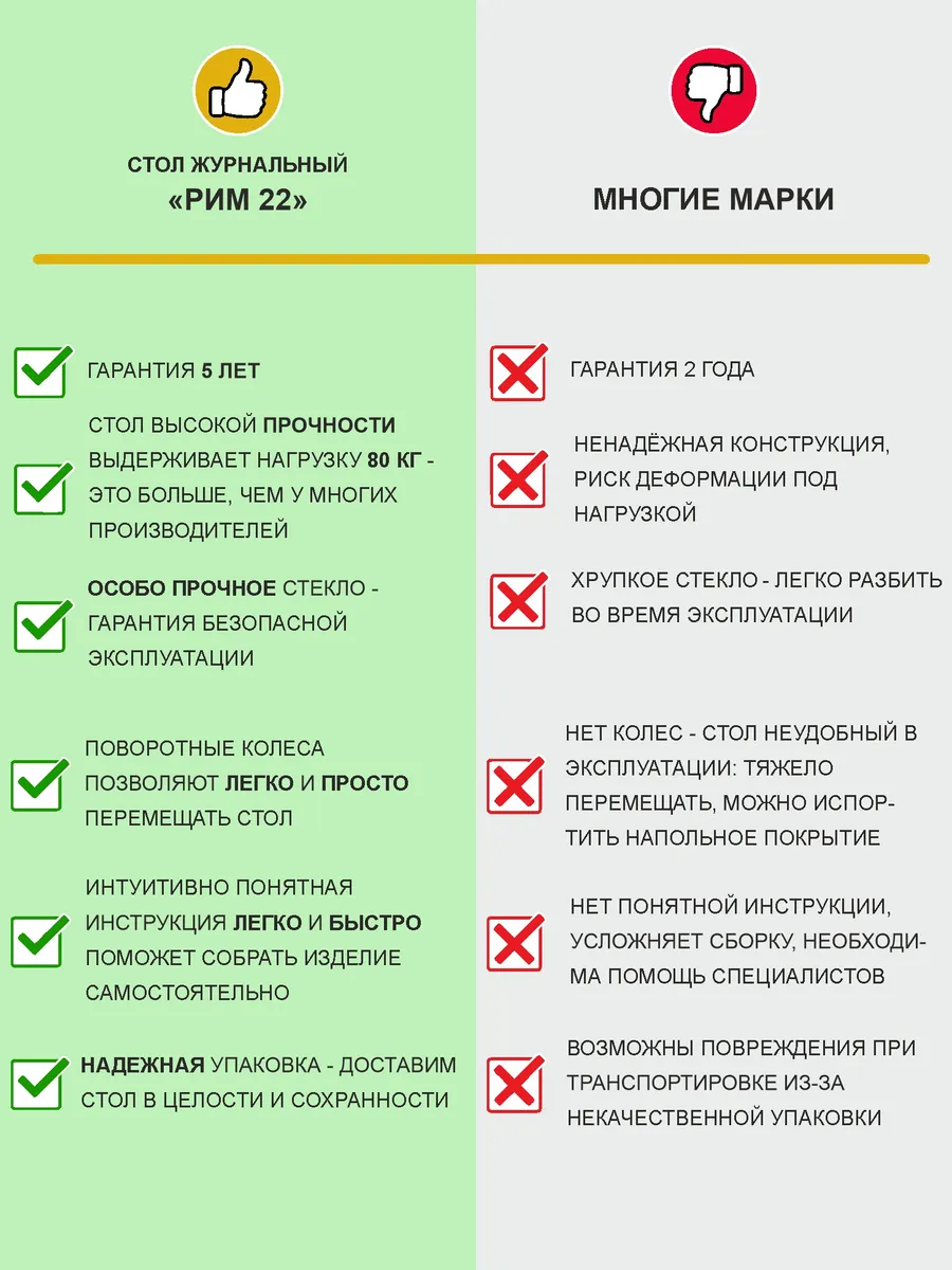 Журнальный стол Рим 22 Белый шпон VENERDI 75892644 купить за 8 139 ₽ в  интернет-магазине Wildberries