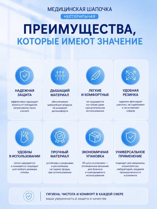 Азбука Красоты Шапочки одноразовые медицинская Шарлотта 50 шт уп, 50 шт, фото 3