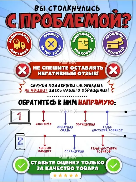 Intex Development Company Inc. Тент для круглого надувного бассейна 244 см 28020, синий, фото 6
