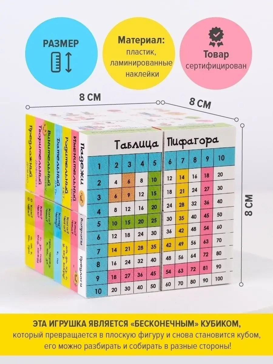 Развивающий кубик трансформер по русскому языку и математике КУБОЗНАЙКА  76008004 купить за 422 ₽ в интернет-магазине Wildberries