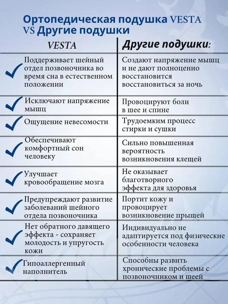 Подушка анатомическая для высоких людей Vesta- 76013718 купить за 3 053 ₽ в  интернет-магазине Wildberries