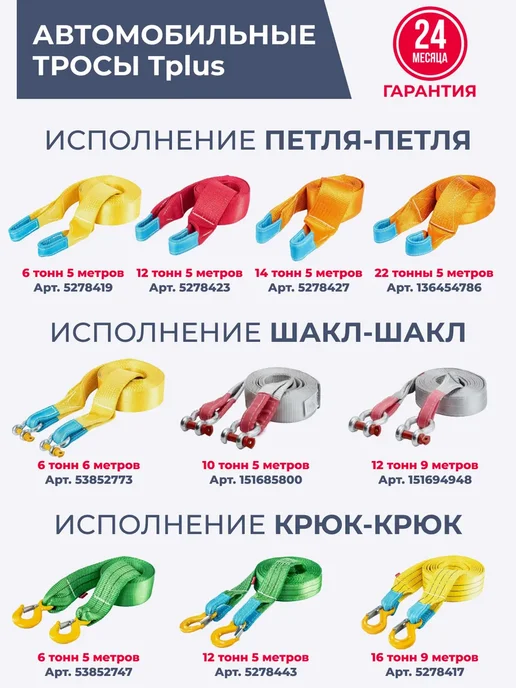 Tplus Корозащитная стропа 25 т 2 м, 2 м, фото 6