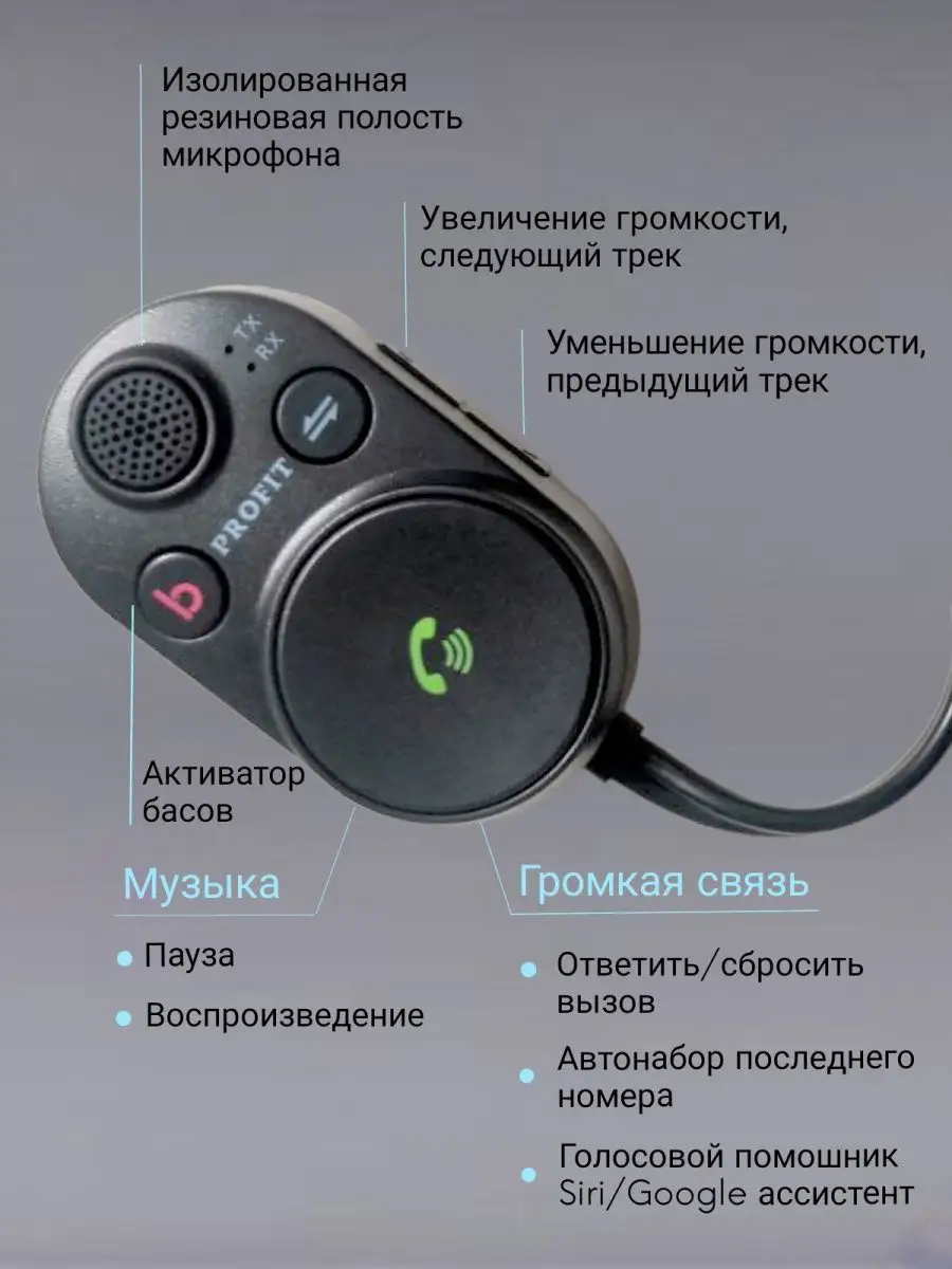 Блютуз адаптер для автомобиля Gadget_Store_BY 76039098 купить за 714 ₽ в  интернет-магазине Wildberries