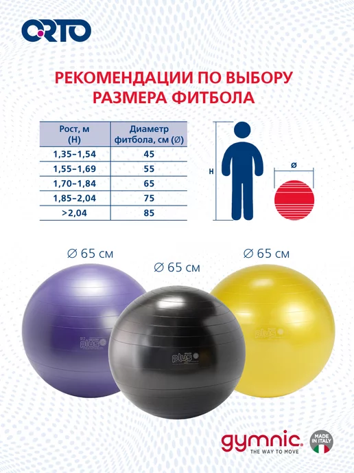 GYMNIC Фитбол мяч для фитнеса 75 см Plus, черный, фото 5