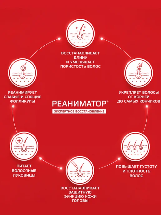 Лошадиная Сила Шампунь для роста и против выпадения волос Реаниматор 250мл, 250 мл, фото 3