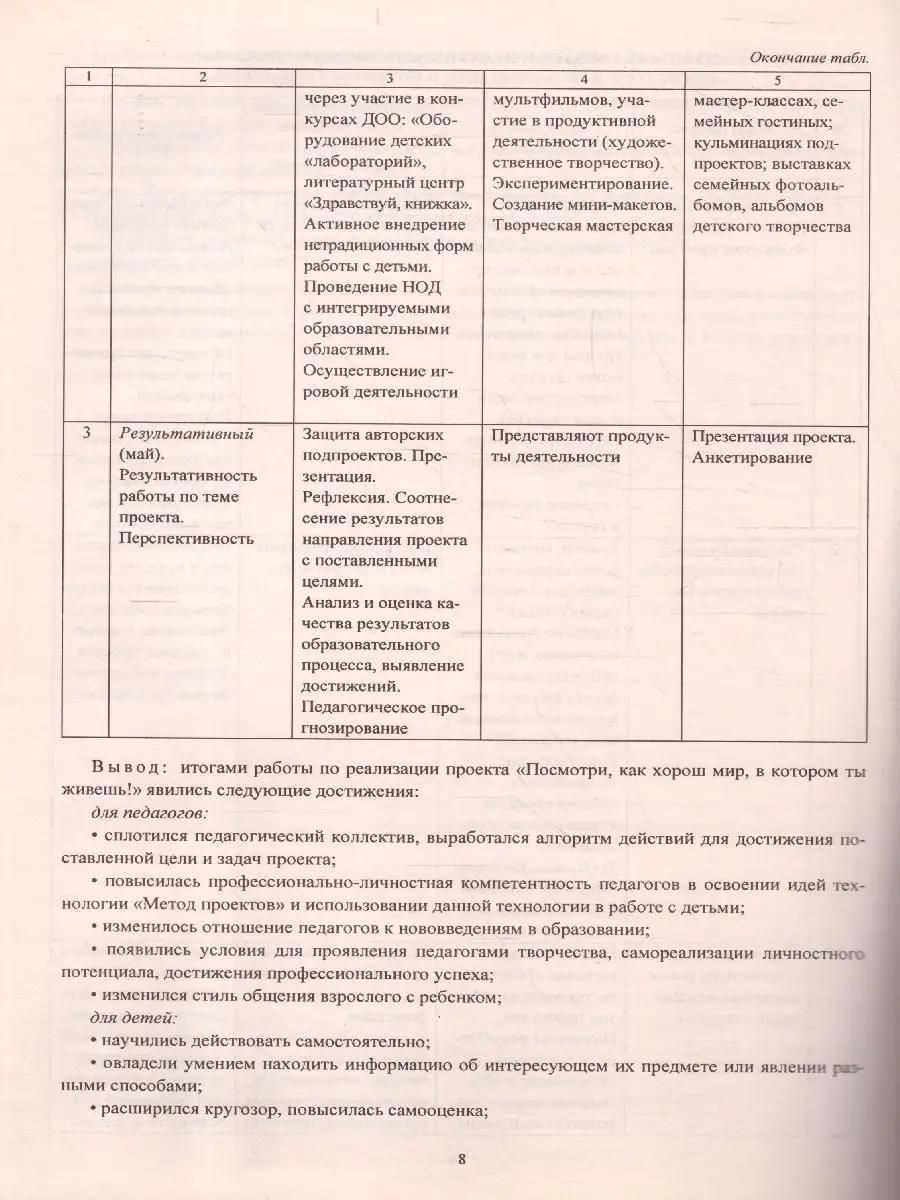 Познавательно-исследовательская деятельность детей 6-7 лет Учитель 76138773  купить за 160 ₽ в интернет-магазине Wildberries