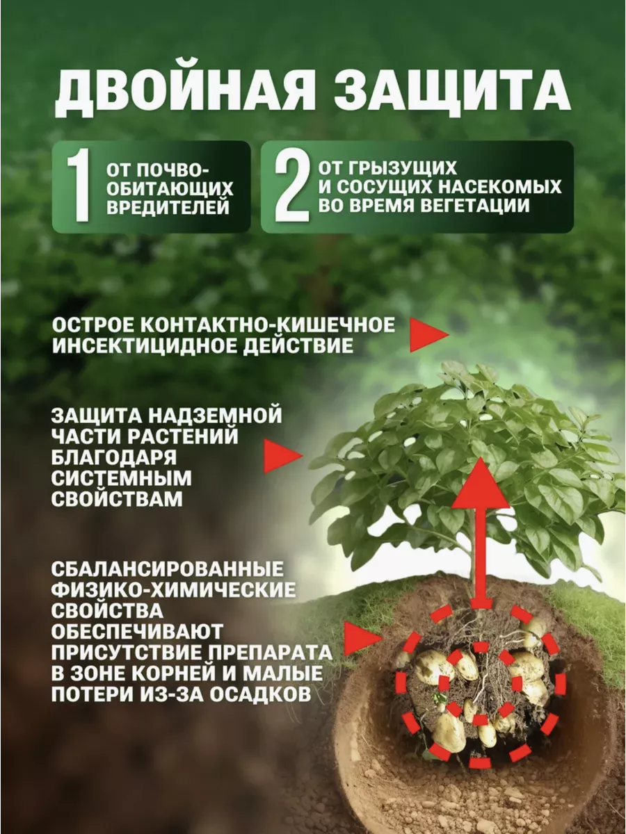 Престиж, КС Средство для защиты картофеля от вредителей GoodDIN Agro  76228763 купить за 397 ₽ в интернет-магазине Wildberries