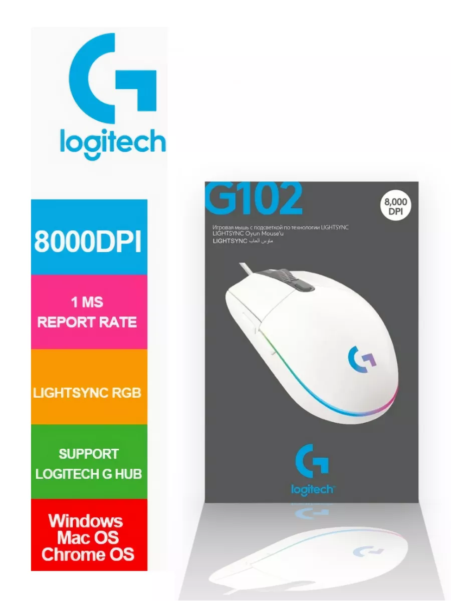 LOGITECH Геймерская мышь игровая проводная g102 white gaming mouse