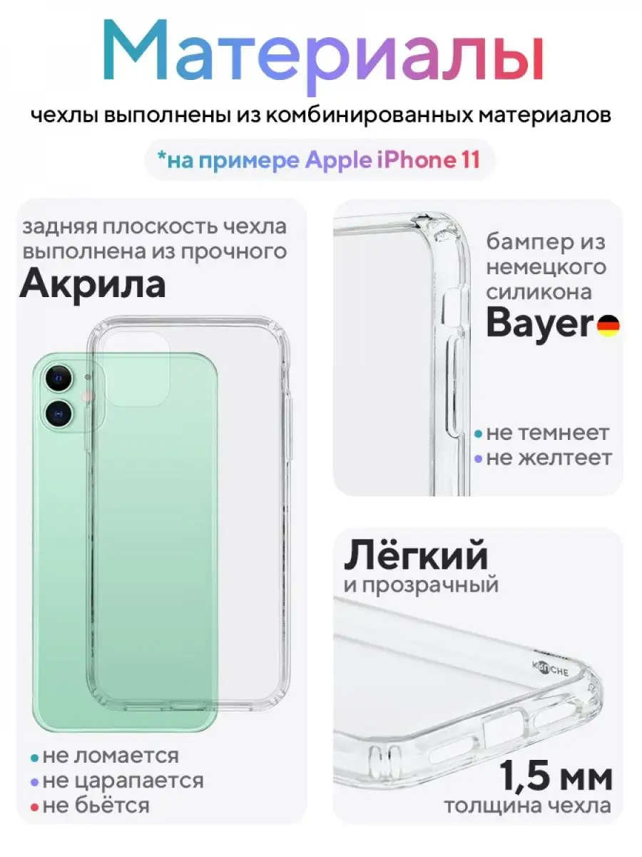 Чехол на Samsung А02s с рисунком, принтом, с защитой камеры КRUЧЕ 76306162  купить за 1 346 ₽ в интернет-магазине Wildberries