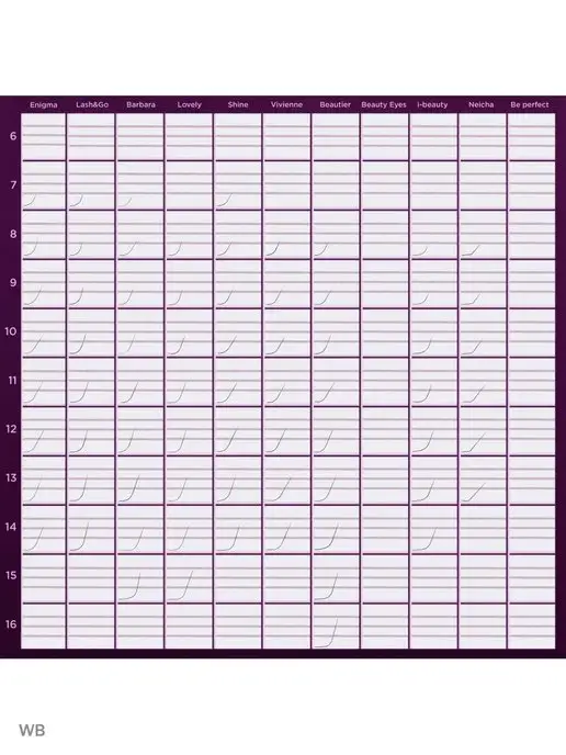 i-beauty Ресницы для наращивания IB, D, 0.10, 12 mm, 20 линий, D 12, фото 8