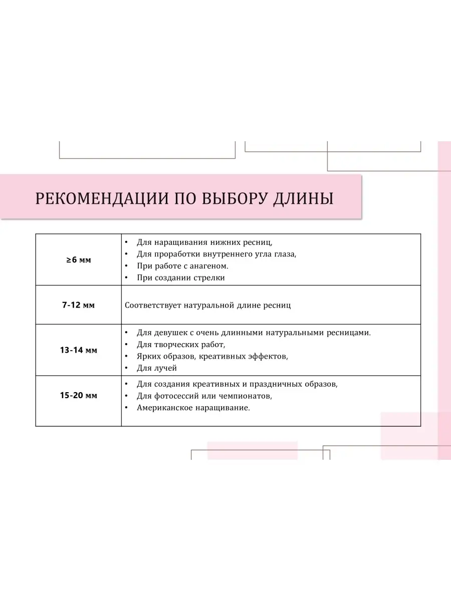 Ресницы Nagaraku, C, 0.10, 06 mm, 16 линий Nagaraku 76328593 купить за 350  ₽ в интернет-магазине Wildberries