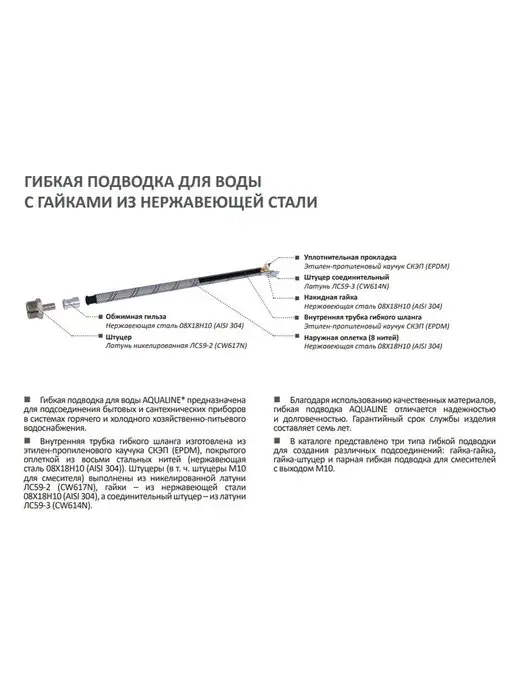 Aqualine Гибкая подводка для воды вн-вн, стальные, 1 2" 60 см, серый, фото 2