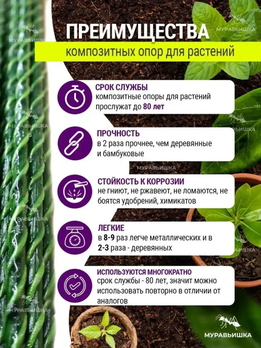 Муравьишка фермер Опора для растений, держатель садовый, зеленый, 30 шт, фото 3