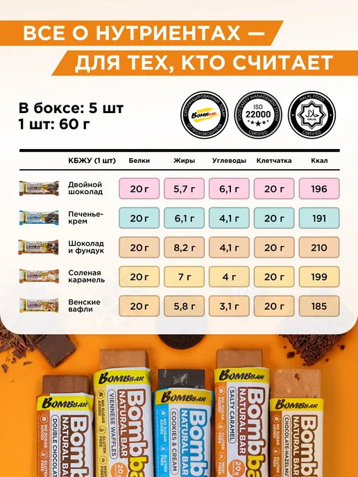 BombBar Протеиновые батончики без сахара Aссорти №1 мини, 5шт, 5 шт, фото 3