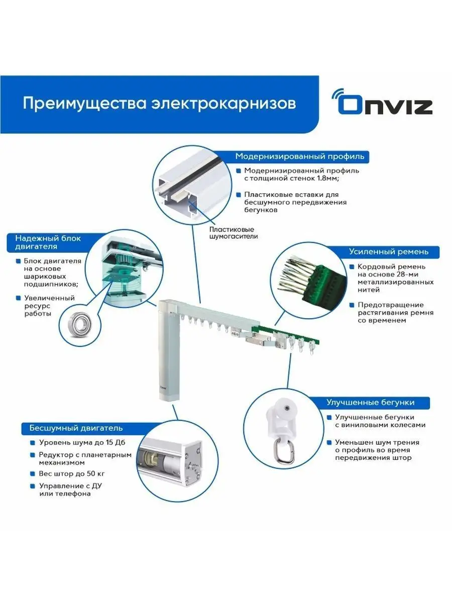 Электрокарниз для штор с Wi Fi приводом и пультом ДУ ONVIZ 76441027 купить  в интернет-магазине Wildberries