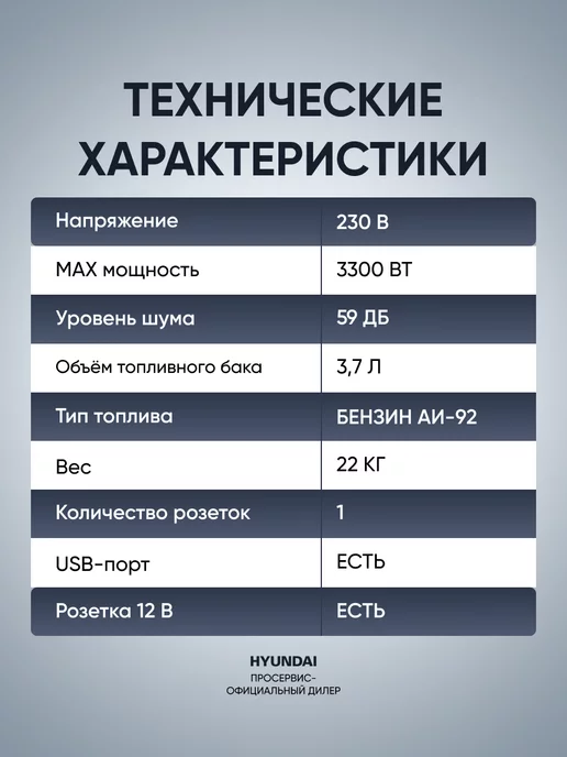 HYUNDAI Генератор бензиновый 3 квт инверторный HHY 3050Si, синий, фото 8